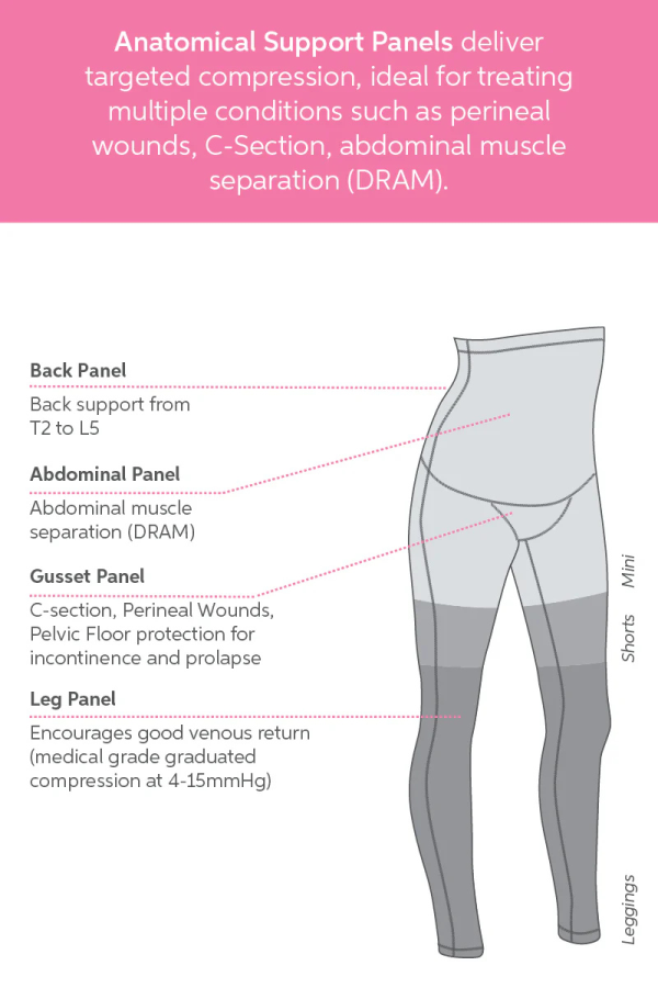 SRC Postpartum Recovery Leggings - Image 4
